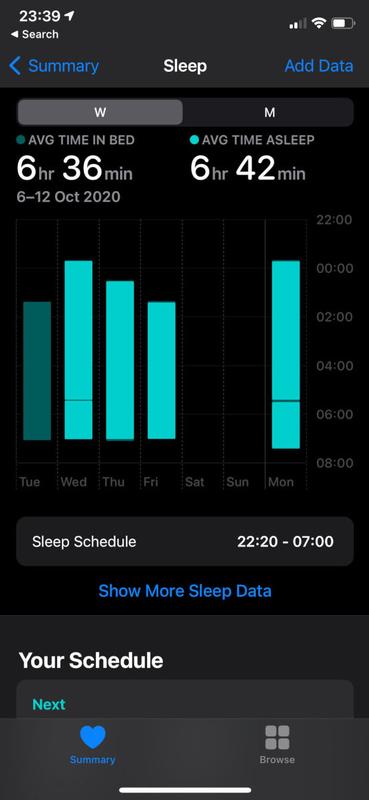 Apple Watch Series 6 review: Sleep tracking