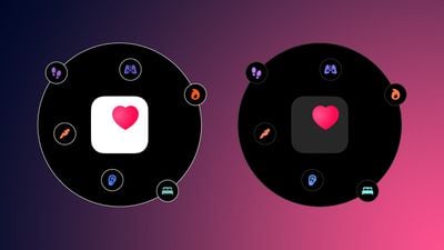 ChatGPT Health Integration Connectors Feature